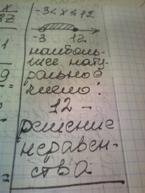 нужно ! яке найбільше натуральне число є розв'язком нерівності​