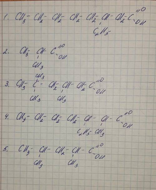 Составить структурные формулы следующих карбоновых кислот.
