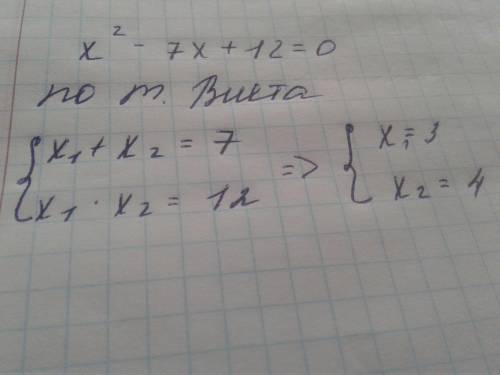 Чому дорівнює сума коренів рівняння х2-7х+12=0.