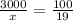 \frac{3000}{x}= \frac{100}{19}