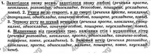 Розв'язання по укр мова №1 с124-125 Авраменко 9 класс​