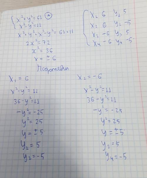 Реши систему уравнений методом алгебраического сложения: {x2+y2=61x2−y2=11 1.{x1= y1= 2.{x2= y2=− 3.