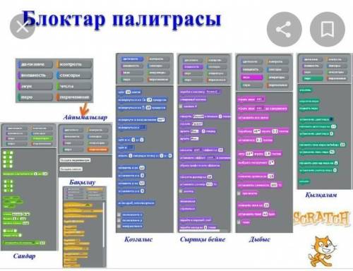 C) Блоктар палитрасы деген не?