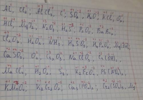 Определите степени окисления атомов элементов в веществах, формулы которых: Al; Cl2; AlCl3; C; SO2;