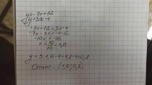 Указать координаты точки пересечения графиков у = –7х + 12 и у = 3х – 4.