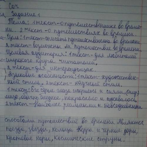 1. Прочитайте тексты, выполните задание. Текст 1 Путешественник по Времени (будем называть его так)