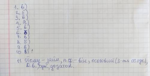 ДУУЖЖЕЕ класЗайменник1. Позначте речення, підмет у якому виражений займенником:А) Зрости хоча б кали