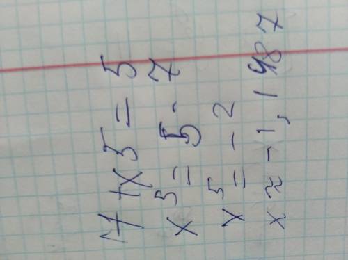 7 +х− 5 = 5 4 Решите уравнение: 12 12 12 .