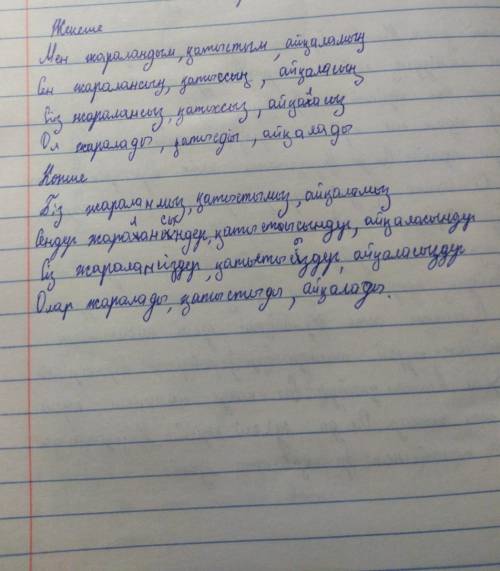 Етістіктерді жікте: жаралану, қатысу, айқайлау. Жекеше Мен жараландым, қатыс... . Сен жаралан... , қ