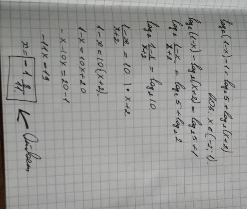 нужно. Решите уравнение: log2(1-x)-1=log2 5+log2(x+2)