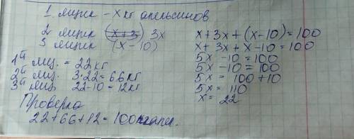 В трех ящиках лежит 100кгапельсинов во 2в три раза больше чем в 1 а в 3 на 10кг меньше чем в первом