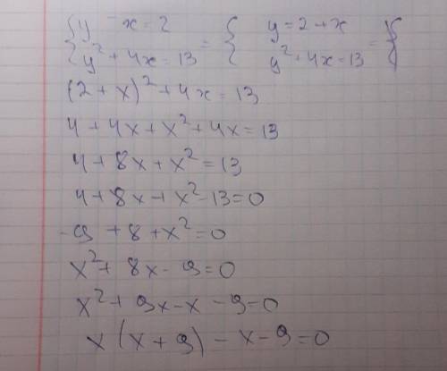 Решите систему уравнений y-x=2,y^2+4x=13​