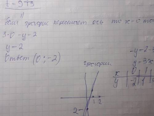 БЕЗ ВАС НЕ СПРАВЛЮСЬ ♥ ЕСЛИ МОЖНО РАСПИШИТЕ ПОДРОБНО. ЗАРАНЕЕ