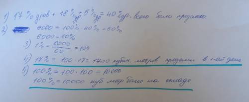 На деревянном складе продали в первый день 17% дров во второй день 18% дров а в третий лишь 5% всех