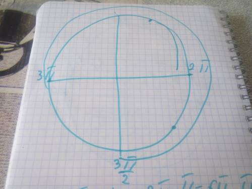 A) 2cos^3x-2cosx + sin^2x =0б)[3π/2;3π]а) Решите уравнение;б) Найдите все корни принадлежащие промеж