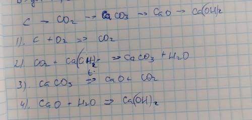 Скласти рівняння реакцій за ланцюжком перетворень: C → CO2 → CaCO3→ CaO→ Ca(OH)2