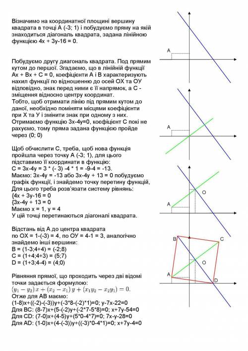 Точка А(хА; yА) – вершина квадрата АВСD, а його діагональ ВD знаходиться на прямій ах+bу+с = 0. Необ