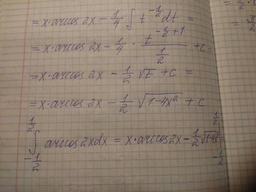 Вычислить определенные интегралы.
