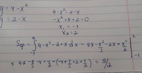 *Вычислить площадь фигуры, ограниченной параболой y = 4 − x 2 и прямой y = 2 − x.