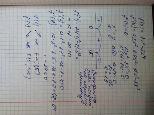 Найти промежутки монотонности функции: f(x)= 4x3-2x4 .