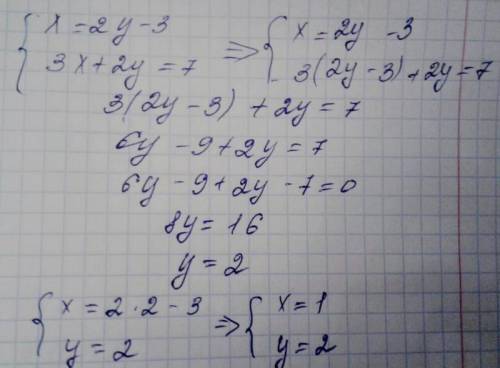 Решите систему уравнений методом подстановки (3)