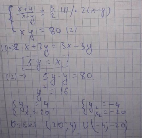 Решите по методам 8 класса очень подробно
