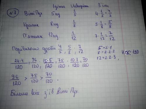 люди добрые и 9 задание нужно