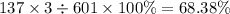 137 \times 3 \div 601 \times 100\% =68.38 \%