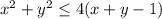 x^{2} + y^{2} \leq 4(x+y-1)
