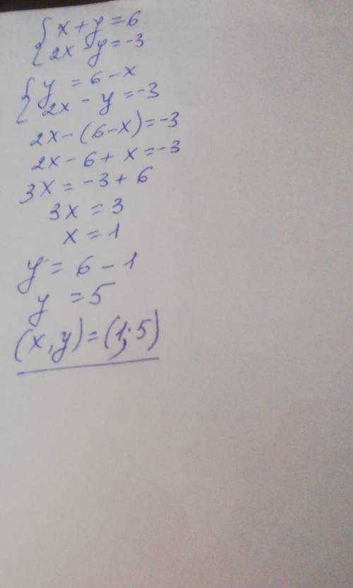 X+y=6 2x-y=-3 X?y? решите систему уравнений методом подстановки