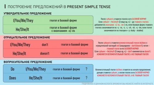 Перезалив вопроса не игнорьте отдаю все что есть. номер 6