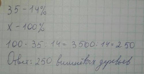 B саду 35 вишнёвых деревьев, что составляет 14% всех деревьев. Сколько всего деревьев в саду?​
