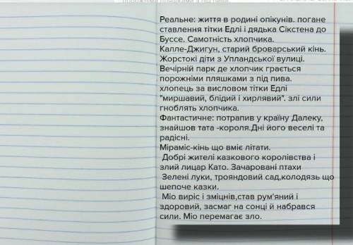 Реальність і фантастика в казці міо мій міо