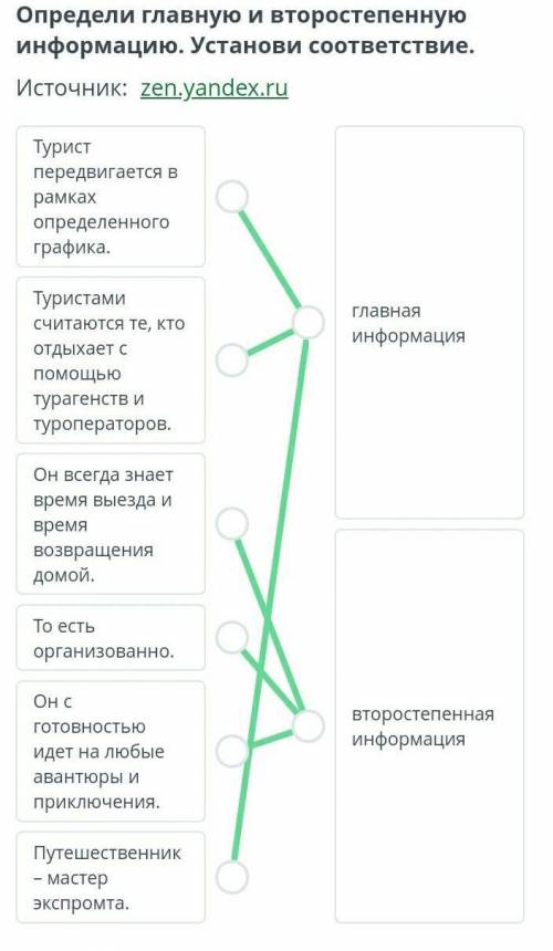 Определи главную и второстепенную информацию. Установи соответствие