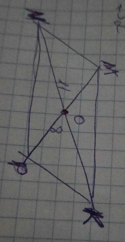 Mnpk- параллелограмм. МP= 8см, NK=11см, O-точка пересечения диагоналей найти длины NO, MO C РЕШЕНИЕМ
