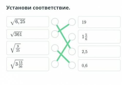 Квадратный корень. Урок 2 Установи соответствие.6, 2519/36115V252,513336о0,6С Проверить​