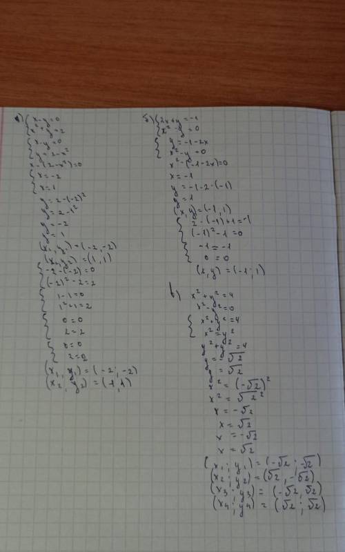 Решите систему уравнений: а){х-у=0 {х^2+у=2б){2х+у=-1 {х^2-у=0 в){х^2+у^2=4 {х^2-у^2=0​