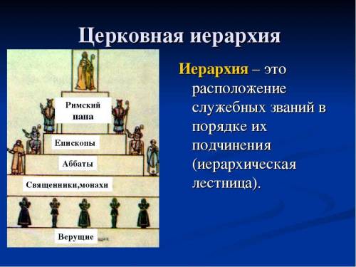 ответ к концу раннего средневековья сложились церковная иерархия расположи представителей церковной