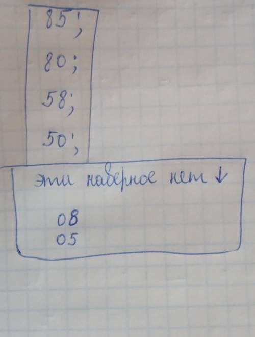 Запиши всі двоцифрові числа використавши цифри 5, 8, 0 у порядку спадання.