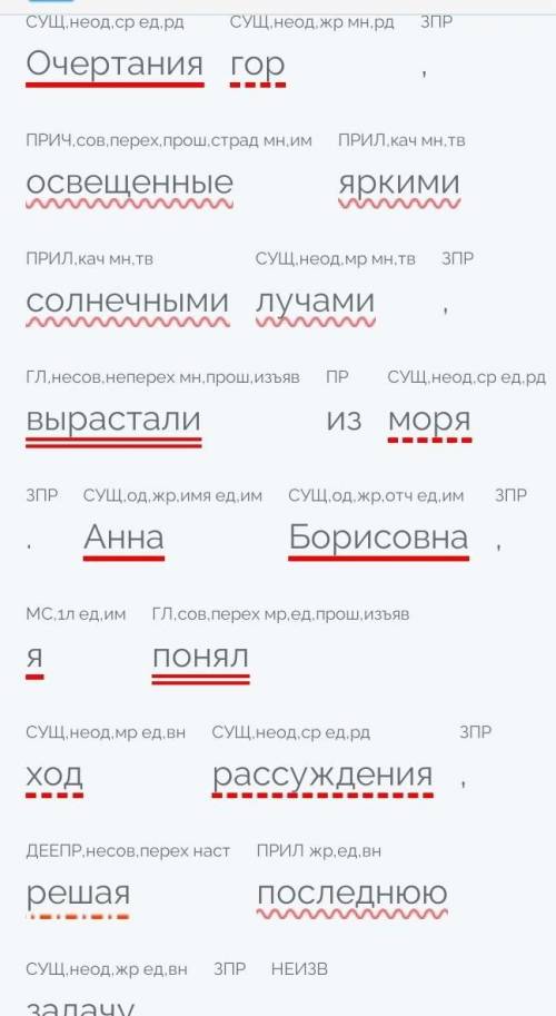 Синтаксический разбор 2 предложений: Очертания гор, освещенные яркими солнечными лучами, вырастали и