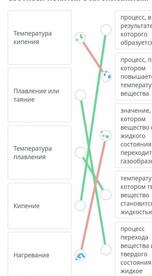 Соотнеси понятия с их описанием температура​