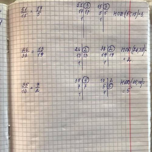 Запиши дроби в виде несократимых дробей.