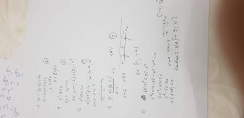 1. Решите неравенство 10 - 5(х - 3) ≥ 7х. 2. Решите неравенство х2 - 4 > 0.3. Решите неравенство