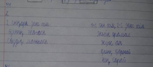 44. Сөз тіркестерін оқып, мағынасын түсіндір. Жібек орамал, өзеннің жағасы, жуас ат, сөздің мағынасы
