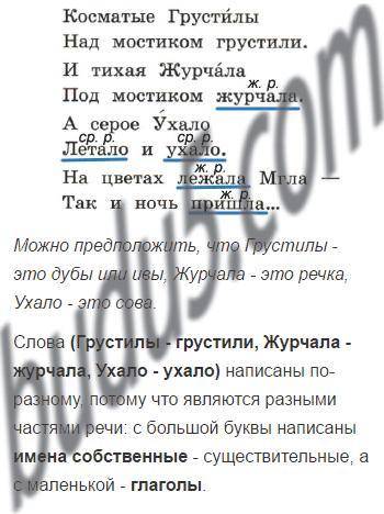 Морфологические и синтаксические особенности стихотворения Генриха Сапгира Ночь и День ​