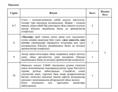 Жолаушы – белгілі бір мақсатпен жол жүруші, сапар шегуші адам. Қазақ халқының дәстүрлі ұғымында «жол