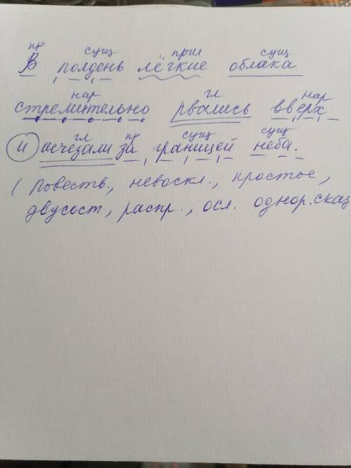синтаксический разбор слова в полдень легкие облака стремительно рвались в Верх и исчезали за границ