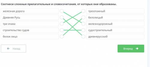 Соотнеси сложные прилагательные и словосочетания, от которых они образованы. Русский язык​