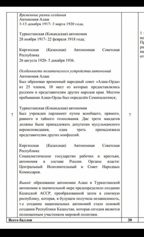 7. Проанализируйте значимость созданных в Казахстане национальных автономий. Вопросы для сравнения А