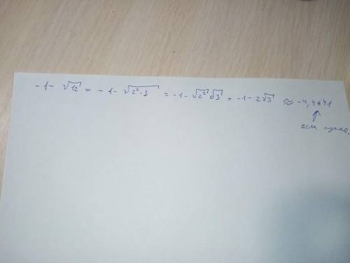 Вычисли значение корня −1−−−√12.